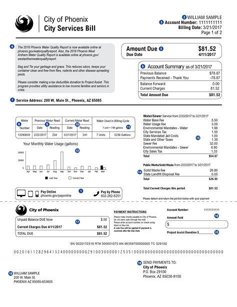 Water Services City Services Bill Payment Services.